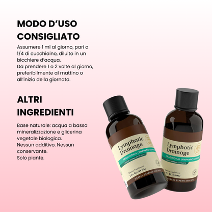 Velora™ - Drenaggio linfatico liquido
